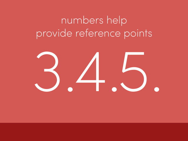 numbers help
provide reference points
4.
3. 5.
