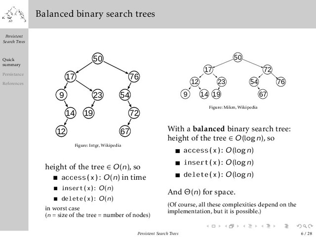 Persistent
Search Trees
Quick
summary
Persistance
References
Balanced binary search trees
12
23 54
76
9
14 19
67
50
17
72
Figure: Intgr, Wikipedia
height of the tree ∈ O(n), so
access(x): O(n) in time
insert(x): O(n)
delete(x): O(n)
in worst case
(n = size of the tree = number of nodes)
12 23 54 76
9 14 19 67
50
17 72
Figure: Mikm, Wikipedia
With a balanced binary search tree:
height of the tree ∈ O(logn), so
access(x): O(logn)
insert(x): O(logn)
delete(x): O(logn)
And (n) for space.
(Of course, all these complexities depend on the
implementation, but it is possible.)
Persistent Search Trees 6 / 28
