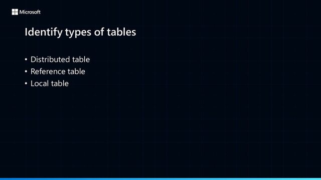 Identify types of tables
• Distributed table
• Reference table
• Local table
