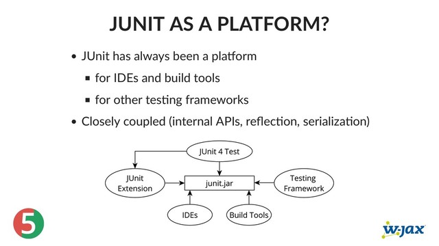 5
JUNIT AS A PLATFORM?
JUnit has always been a pla orm
for IDEs and build tools
for other tes ng frameworks
Closely coupled (internal APIs, reﬂec on, serializa on)
