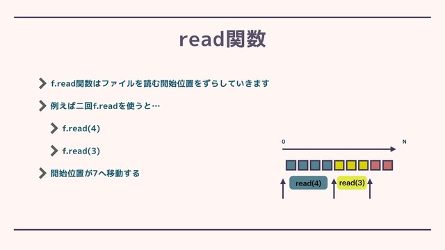 f.read関数はファイルを読む開始位置をずらしていきます
例えば二回f.readを使うと…
f.read(4)
f.read(3)
開始位置が7へ移動する
read関数
read(4)
0
read(3)
N
