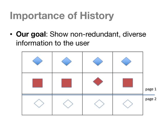 Importance of History
• Our goal: Show non-redundant, diverse
information to the user
page 1
page 2
