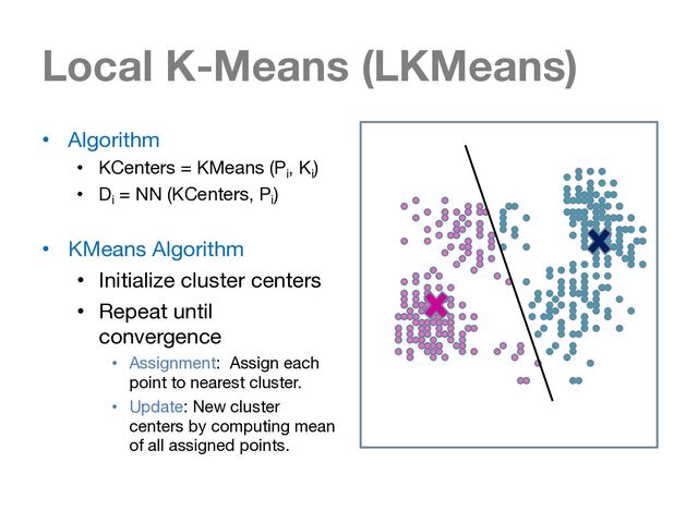 Local K-Means (LKMeans)
• Algorithm
• KCenters = KMeans (Pi
, Ki
)
• Di
= NN (KCenters, Pi
)
• KMeans Algorithm
• Initialize cluster centers
• Repeat until
convergence
• Assignment: Assign each
point to nearest cluster.
• Update: New cluster
centers by computing mean
of all assigned points.
