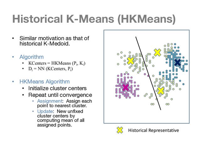 Historical K-Means (HKMeans)
• Similar motivation as that of
historical K-Medoid.
• Algorithm
• KCenters = HKMeans (Pi
, Ki
)
• Di
= NN (KCenters, Pi
)
• HKMeans Algorithm
• Initialize cluster centers
• Repeat until convergence
• Assignment: Assign each
point to nearest cluster.
• Update: New unfixed
cluster centers by
computing mean of all
assigned points.
Historical Representative
