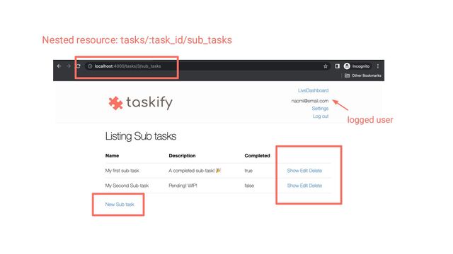 Nested resource: tasks/:task_id/sub_tasks
logged user
