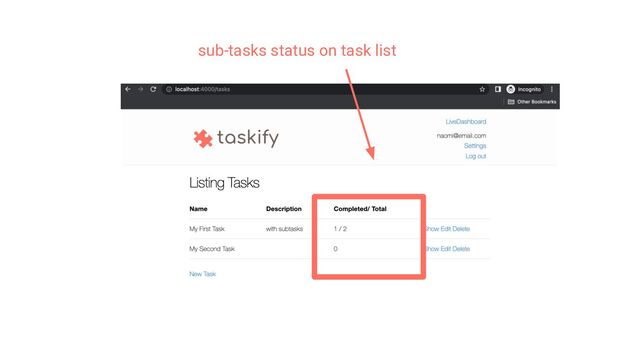 sub-tasks status on task list

