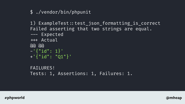 @mheap
#phpworld
$ ./vendor/bin/phpunit
1) ExampleTest ::test_json_formatting_is_correct
Failed asserting that two strings are equal.
--- Expected
+++ Actual
@@ @@
-'{"id": 1}'
+'{"id": "Q1"}'
FAILURES!
Tests: 1, Assertions: 1, Failures: 1.
