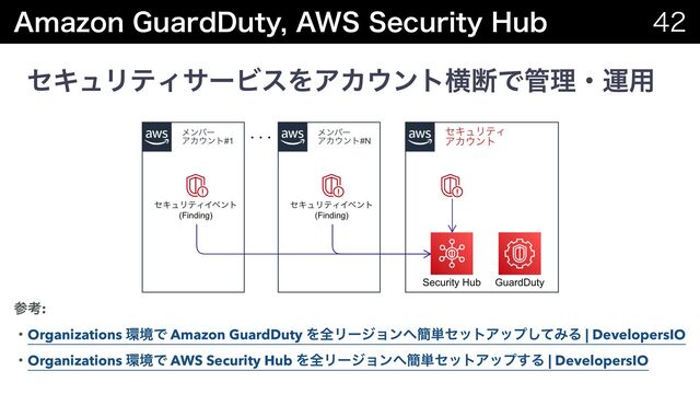 "NB[PO(VBSE%VUZ"844FDVSJUZ)VC 
ηΩϡϦςΟαʔϏεΛΞΧ΢ϯτԣஅͰ؅ཧɾӡ༻
ࢀߟ:


ɾOrganizations ؀ڥͰ Amazon GuardDuty ΛશϦʔδϣϯ΁؆୯ηοτΞοϓͯ͠ΈΔ | DevelopersIO


ɾOrganizations ؀ڥͰ AWS Security Hub ΛશϦʔδϣϯ΁؆୯ηοτΞοϓ͢Δ | DevelopersIO
