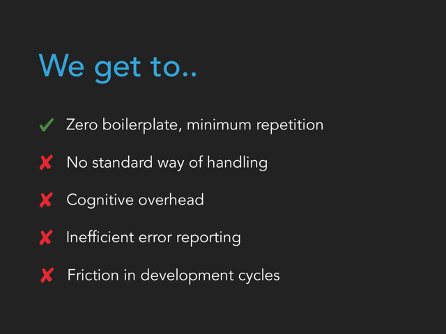 We get to..
No standard way of handling
Cognitive overhead
Inefficient error reporting
Zero boilerplate, minimum repetition
Friction in development cycles
