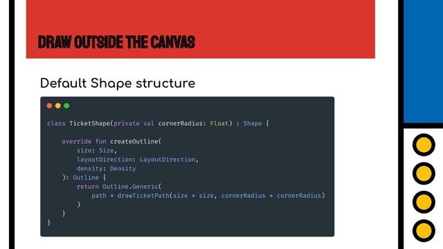 Draw Outside the Canvas
Default Shape structure
