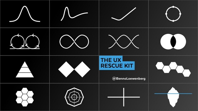 @BennoLoewenberg
THE UX
RESCUE KIT
