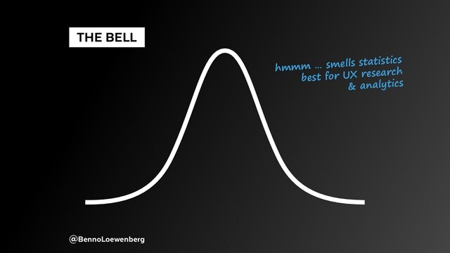 @BennoLoewenberg
  THE BELL 
hmmm … smells statistics
best for UX research
& analytics
