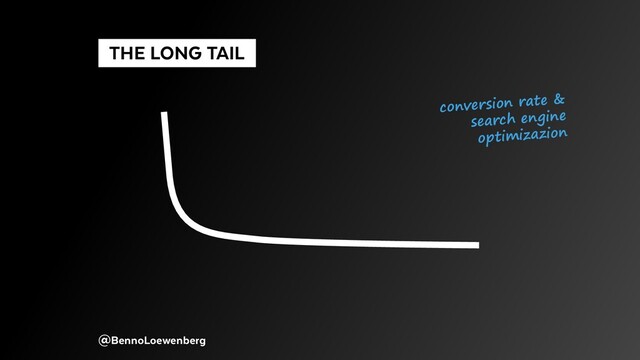@BennoLoewenberg
  THE LONG TAIL 
conversion rate &
search engine
optimizazion

