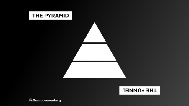 @BennoLoewenberg
  THE PYRAMID 
  THE FUNNEL 
