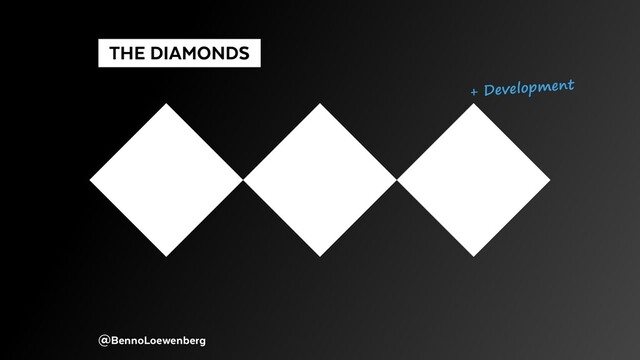 @BennoLoewenberg
  THE DIAMONDS 
+ Development
