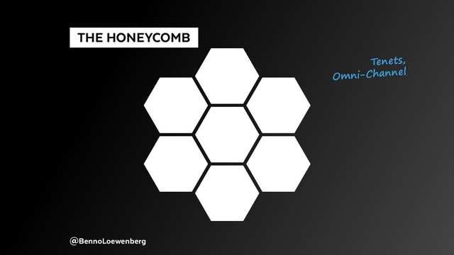 @BennoLoewenberg
  THE HONEYCOMB  try different shapes
and arrangements
Tenets,
Omni-Channel
