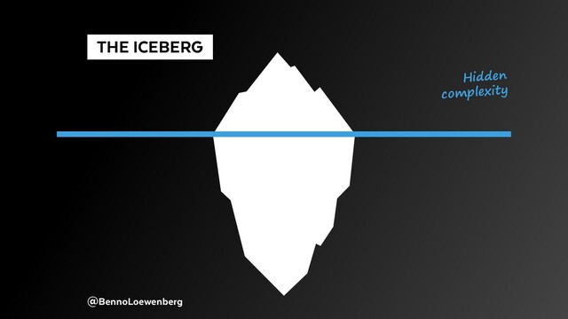@BennoLoewenberg
  THE ICEBERG 
Hidden
complexity
