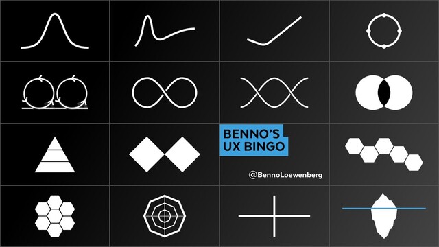 BENNO’S
UX BINGO
@BennoLoewenberg
