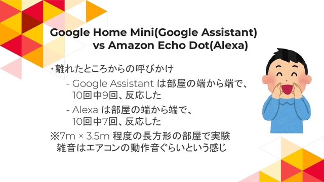 Google Home Mini(Google Assistant)
　　　　　　vs Amazon Echo Dot(Alexa)
・離れたところからの呼びかけ
は部屋の端から端で、
　 回中 回、反応した
は部屋の端から端で、
　 回中 回、反応した
※ 程度の長方形の部屋で実験
　雑音はエアコンの動作音ぐらいという感じ
