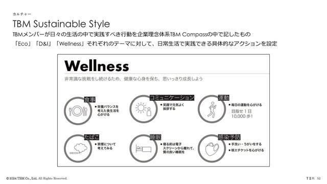 58
TBM Sustainable Style
カルチャー
TBMメンバーが日々の生活の中で実践すべき行動を企業理念体系TBM Compassの中で記したもの
「Eco」「D&I」「Wellness」それぞれのテーマに対して、日常生活で実践できる具体的なアクションを設定
