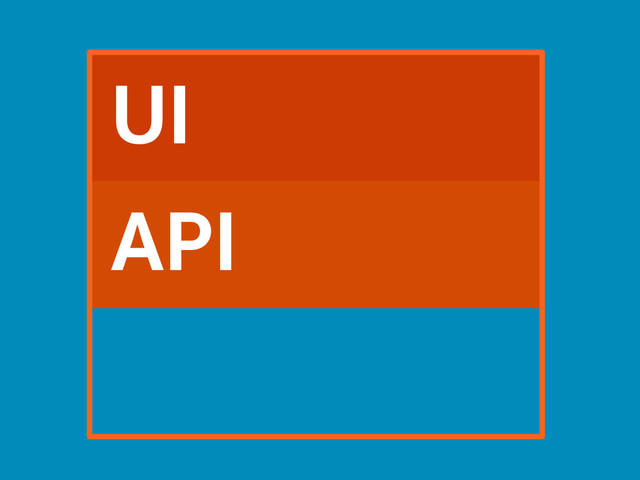 API
UI
