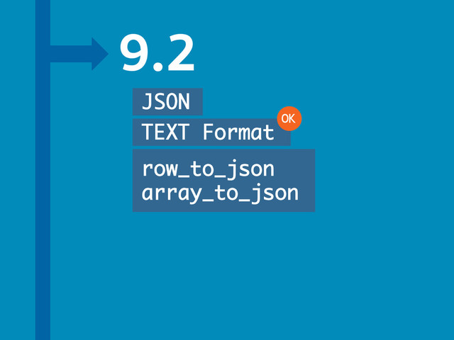 9.2
JSON
TEXT Format OK
row_to_json
array_to_json
