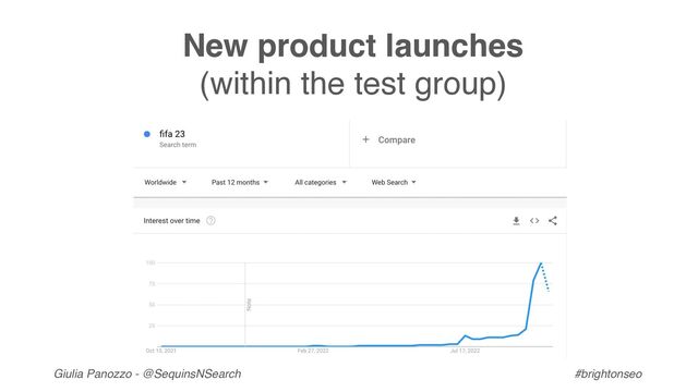 Giulia Panozzo - @SequinsNSearch #brightonseo
New product launches
(within the test group)
