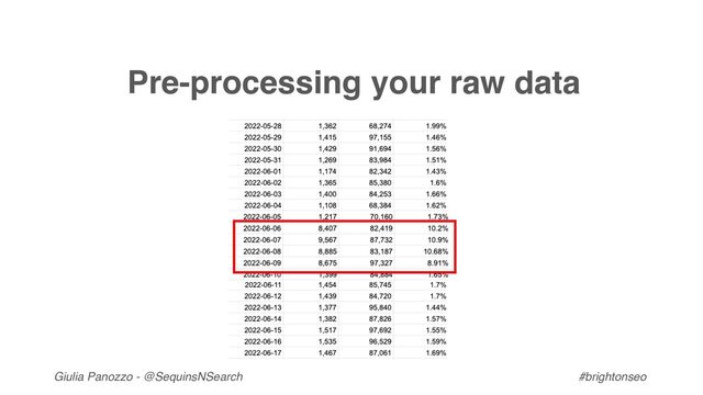 Giulia Panozzo - @SequinsNSearch #brightonseo
Pre-processing your raw data
