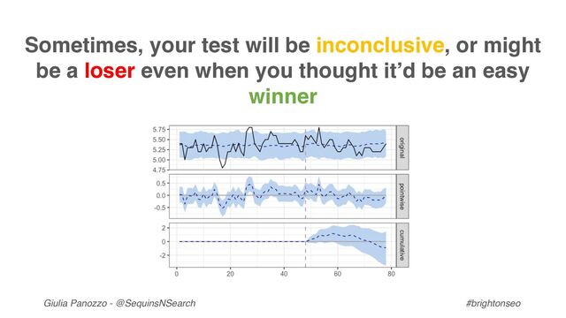 Giulia Panozzo - @SequinsNSearch #brightonseo
Sometimes, your test will be inconclusive, or might
be a loser even when you thought it’d be an easy
winner
