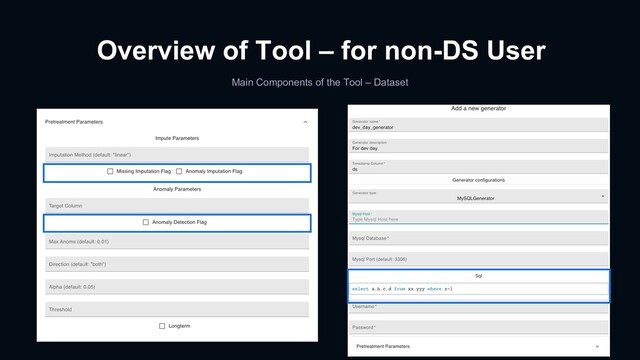 Main Components of the Tool – Dataset
Overview of Tool – for non-DS User
