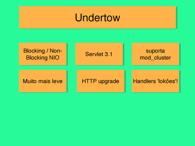 Undertow
Blocking / Non-
Blocking NIO
Muito mais leve
Servlet 3.1
HTTP upgrade
suporta
mod_cluster
Handlers 'lokões'!

