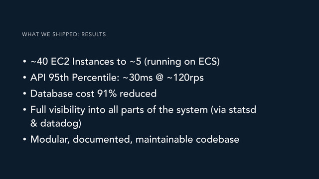 • ~40 EC2 Instances to ~5 (running on ECS)
• API 95th Percentile: ~30ms @ ~120rps
• Database cost 91% reduced
• Full visibility into all parts of the system (via statsd
& datadog)
• Modular, documented, maintainable codebase
WHAT WE SHIPPED: RESULTS
