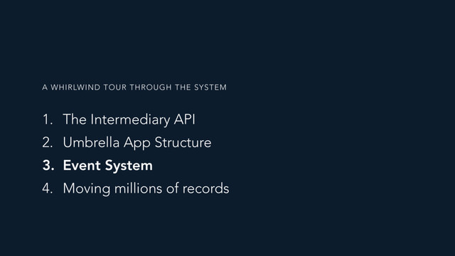 1. The Intermediary API
2. Umbrella App Structure
3. Event System
4. Moving millions of records
A WHIRLWIND TOUR THROUGH THE SYSTEM
