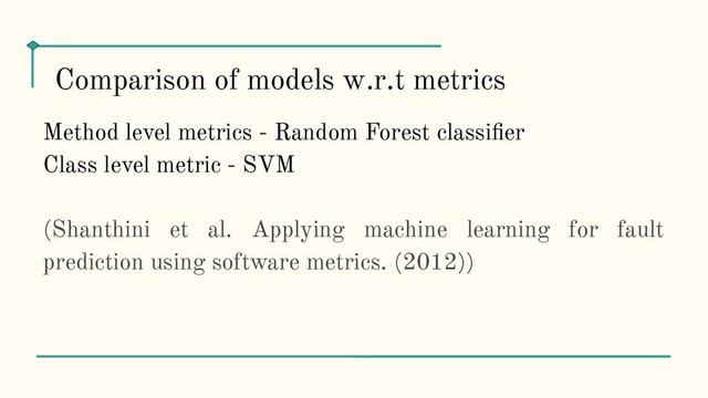Method level metrics - Random Forest classiﬁer
Class level metric - SVM
(Shanthini et al. Applying machine learning for fault
prediction using software metrics. (2012))
Comparison of models w.r.t metrics
