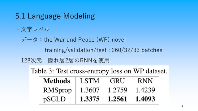 5.1 Language Modeling
11
・文字レベル
データ：the War and Peace (WP) novel
training/validation/test : 260/32/33 batches
128次元，隠れ層2層のRNNを使用
