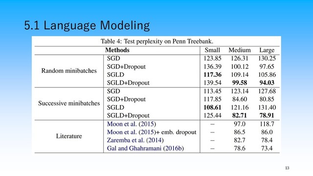 5.1 Language Modeling
13
