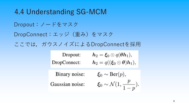 4.4 Understanding SG-MCM
9
Dropout：ノードをマスク
DropConnect：エッジ（重み）をマスク
ここでは，ガウスノイズによるDropConnectを採用
