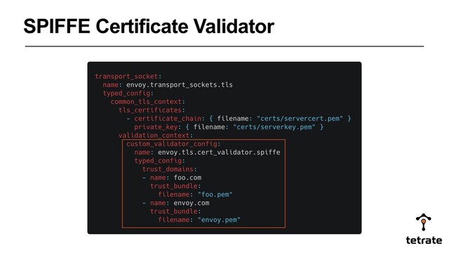 SPIFFE Certificate Validator
