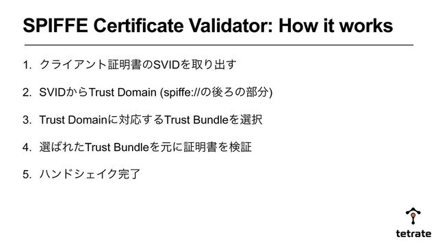 SPIFFE Certificate Validator: How it works
1. ΫϥΠΞϯτূ໌ॻͷSVIDΛऔΓग़͢
2. SVID͔ΒTrust Domain (spiffe://ͷޙΖͷ෦෼)
3. Trust DomainʹରԠ͢ΔTrust BundleΛબ୒
4. બ͹ΕͨTrust BundleΛݩʹূ໌ॻΛݕূ
5. ϋϯυγΣΠΫ׬ྃ
