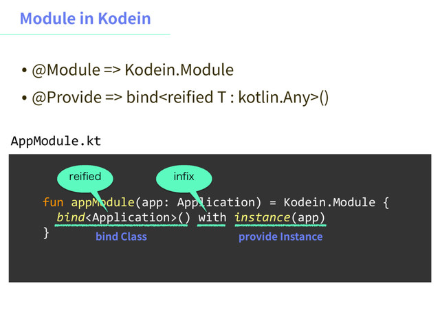 .PEVMFJO,PEFJO
fun appModule(app: Application) = Kodein.Module {
bind() with instance(app)
}
AppModule.kt
˖ !.PEVMF,PEFJO.PEVMF
˖ !1SPWJEFCJOESFJFE5LPUMJO"OZ 

JOpY
SFJpFE
CJOE$MBTT QSPWJEF*OTUBODF
