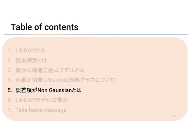 Table of contents
5. 誤差項がNon Gaussianとは
26
