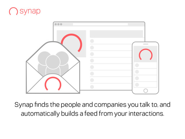 Synap ﬁnds the people and companies you talk to, and
automatically builds a feed from your interactions.
