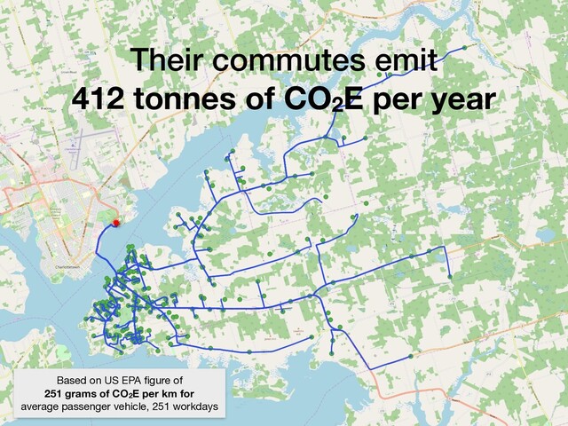 Their commutes emit
412 tonnes of CO2E per year
Based on US EPA ﬁgure of

251 grams of CO2E per km for
average passenger vehicle, 251 workdays
