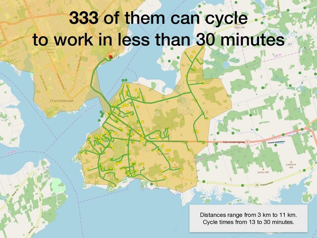 333 of them can cycle
to work in less than 30 minutes
Distances range from 3 km to 11 km.

Cycle times from 13 to 30 minutes.
