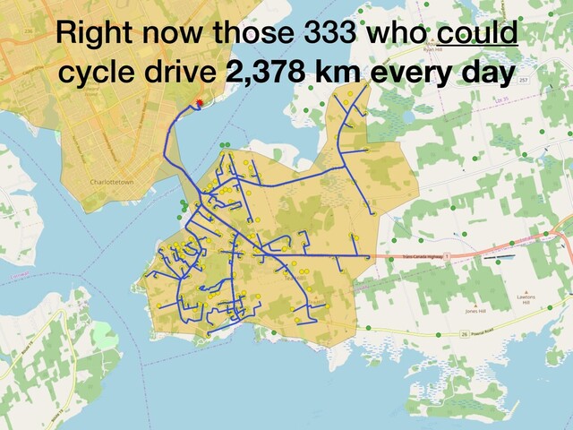 Right now those 333 who could
cycle drive 2,378 km every day
