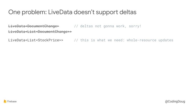 @CodingDoug
LiveData // deltas not gonna work, sorry! 
LiveData>
LiveData> // this is what we need: whole-resource updates
One problem: LiveData doesn’t support deltas

