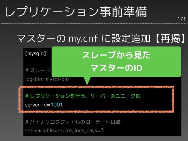 マスターの my.cnf に設定追加【再掲】
171
レプリケーション事前準備
[mysqld]
# スレーブに通知するバイナリログ(実際はナンバリングされる)
log-bin=mysql-bin
# レプリケーションを行う、サーバーのユニークID
server-id=1001
# バイナリログファイルのローテート日数
set-variable=expire_logs_days=3
スレーブから見た
マスターのID
