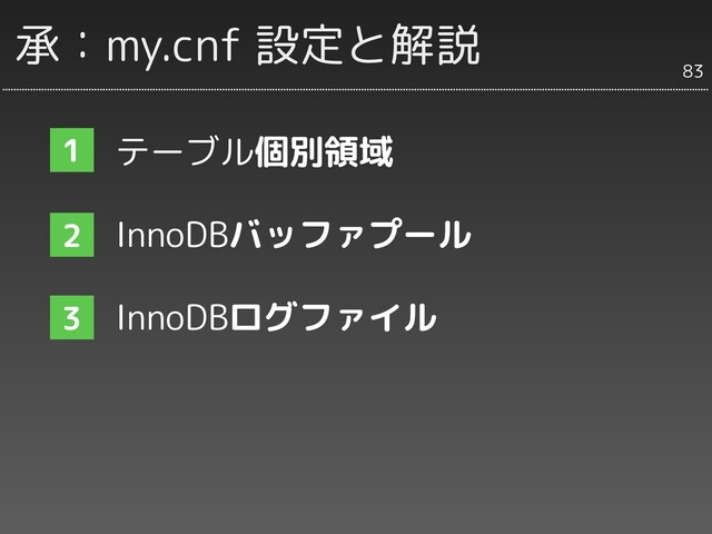 承：my.cnf 設定と解説
テーブル個別領域
InnoDBバッファプール
InnoDBログファイル
1
2
3
83

