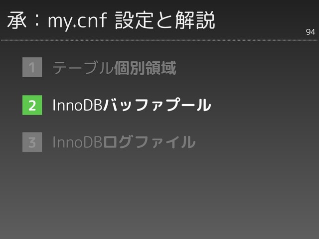 承：my.cnf 設定と解説
テーブル個別領域
InnoDBバッファプール
InnoDBログファイル
1
2
3
94
