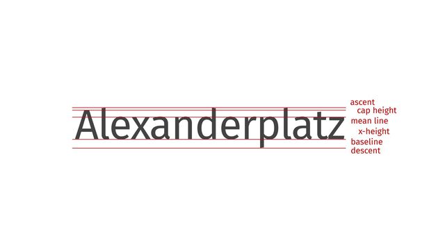 Alexanderplatz
baseline
ascent
cap height
mean line
descent
x-height
